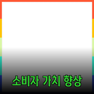 제대로 된 제품 추천으로 소비자 가치를 높이는 방법